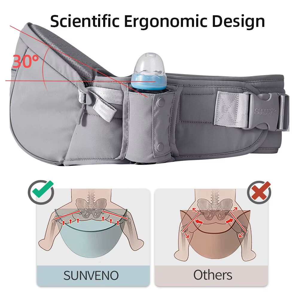 Convinient Ergonomic Baby Carrier Infant Hip Seat Toddler Waist Seat Stool Carrier Baby Carrier Adjustable Comfortable